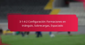 Read more about the article 3-1-4-2 Configuración: Formaciones en triángulo, Sobrecargas, Espaciado