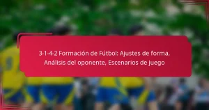 Read more about the article 3-1-4-2 Formación de Fútbol: Ajustes de forma, Análisis del oponente, Escenarios de juego