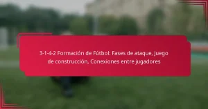 Read more about the article 3-1-4-2 Formación de Fútbol: Fases de ataque, Juego de construcción, Conexiones entre jugadores