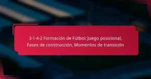 Read more about the article 3-1-4-2 Formación de Fútbol: Juego posicional, Fases de construcción, Momentos de transición