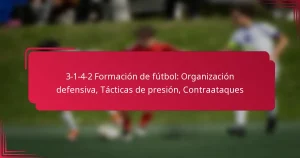 Read more about the article 3-1-4-2 Formación de fútbol: Organización defensiva, Tácticas de presión, Contraataques