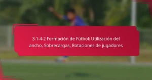 Read more about the article 3-1-4-2 Formación de Fútbol: Utilización del ancho, Sobrecargas, Rotaciones de jugadores
