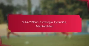 Read more about the article 3-1-4-2 Plano: Estrategia, Ejecución, Adaptabilidad