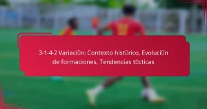 Read more about the article 3-1-4-2 Variación: Contexto histórico, Evolución de formaciones, Tendencias tácticas