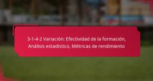 Read more about the article 3-1-4-2 Variación: Efectividad de la formación, Análisis estadístico, Métricas de rendimiento