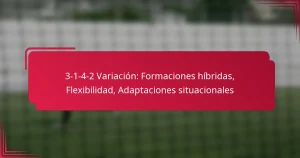 Read more about the article 3-1-4-2 Variación: Formaciones híbridas, Flexibilidad, Adaptaciones situacionales