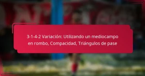 Read more about the article 3-1-4-2 Variación: Utilizando un mediocampo en rombo, Compacidad, Triángulos de pase