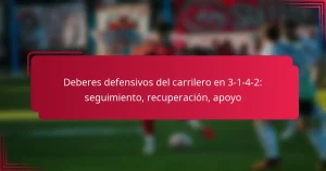 Read more about the article Deberes defensivos del carrilero en 3-1-4-2: seguimiento, recuperación, apoyo